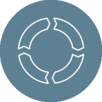 IT Service Management